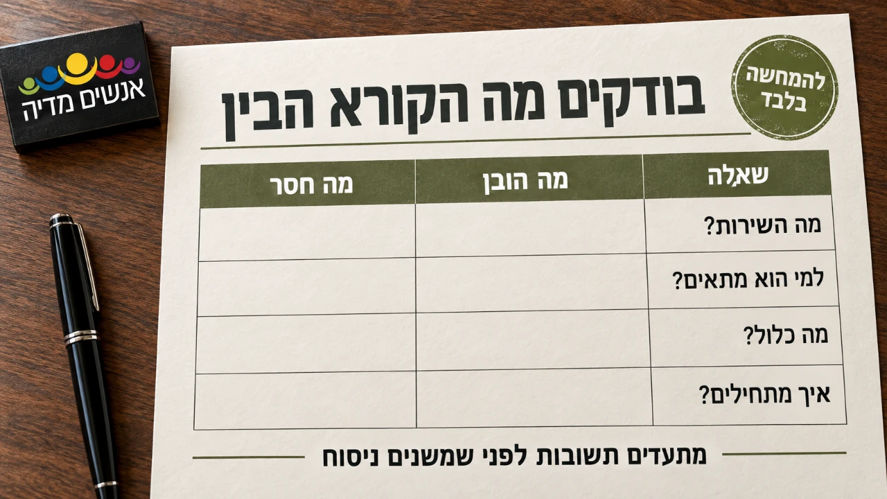 גיליון בדיקת הבנה עם ארבע שאלות על השירות ועמודות ריקות לתיעוד מה הובן ומה חסר.