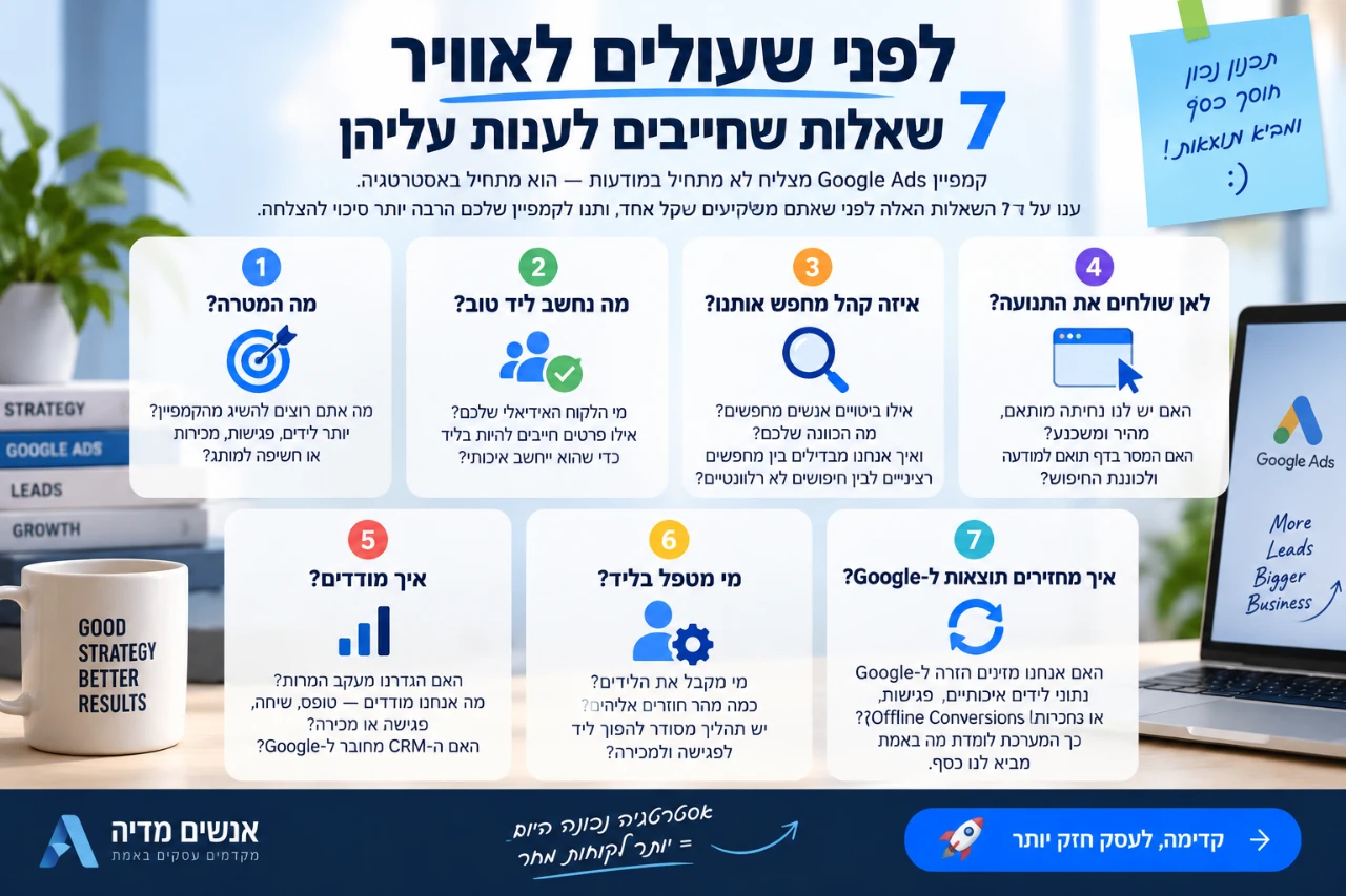 שבע שאלות אסטרטגיות שחייבים לענות עליהן לפני שמפעילים קמפיין Google Ads לעסק