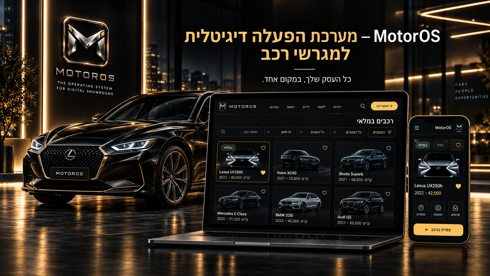 MotorOS — רכב ותצוגות מערכת לניהול מלאי במחשב ובטלפון